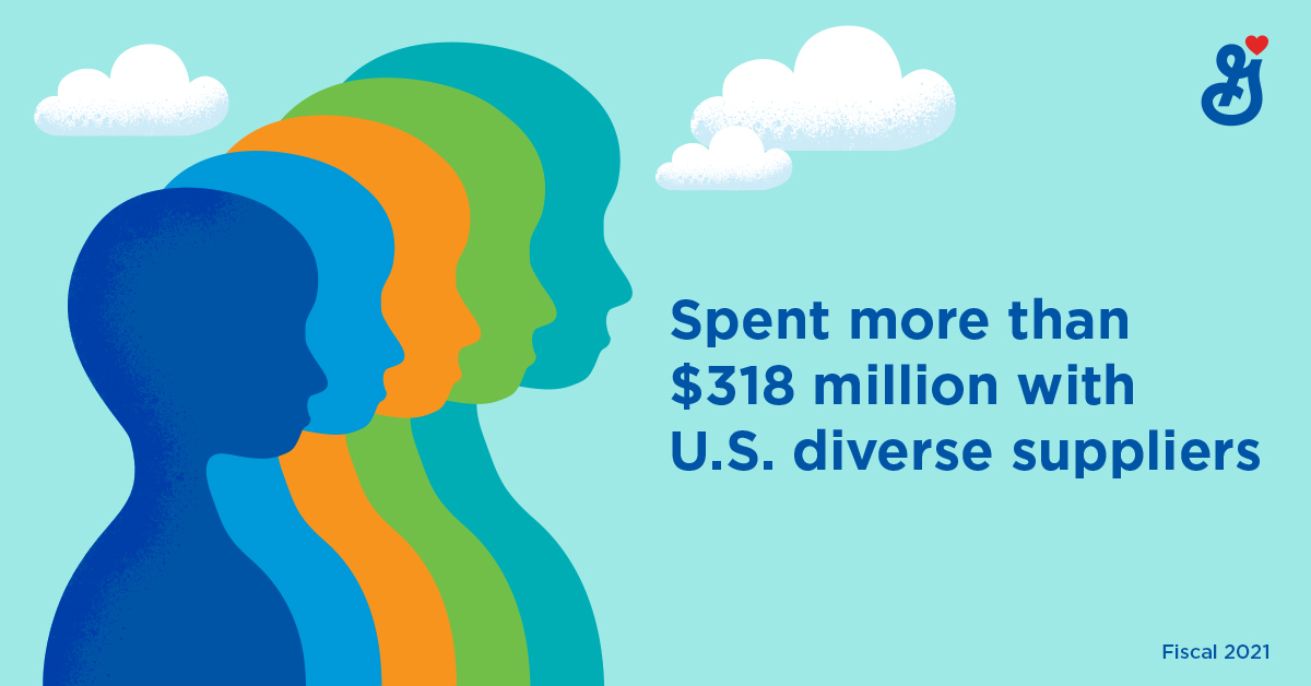 Spent more than $318 million with U.S. diverse suppliers